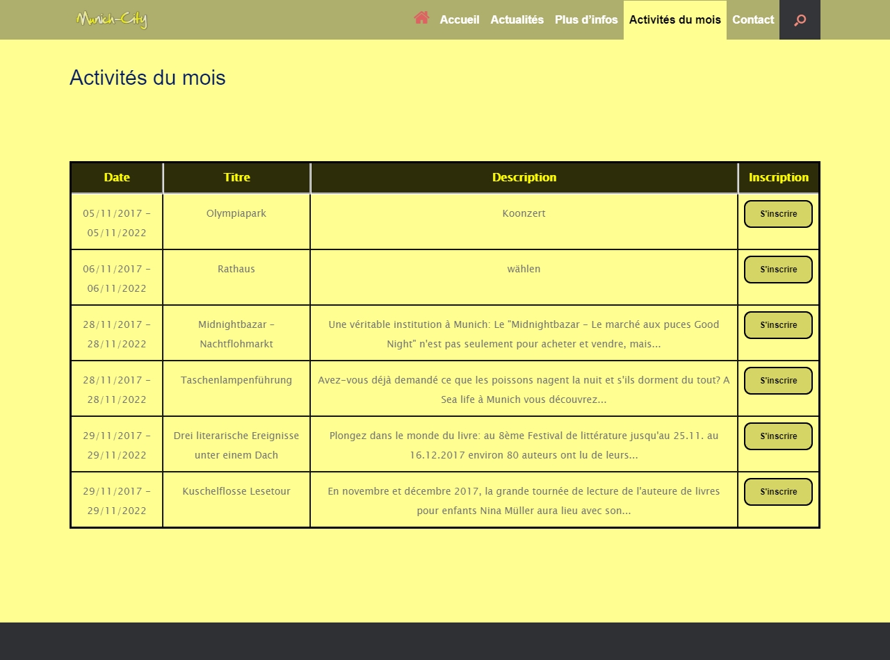 Responsive design