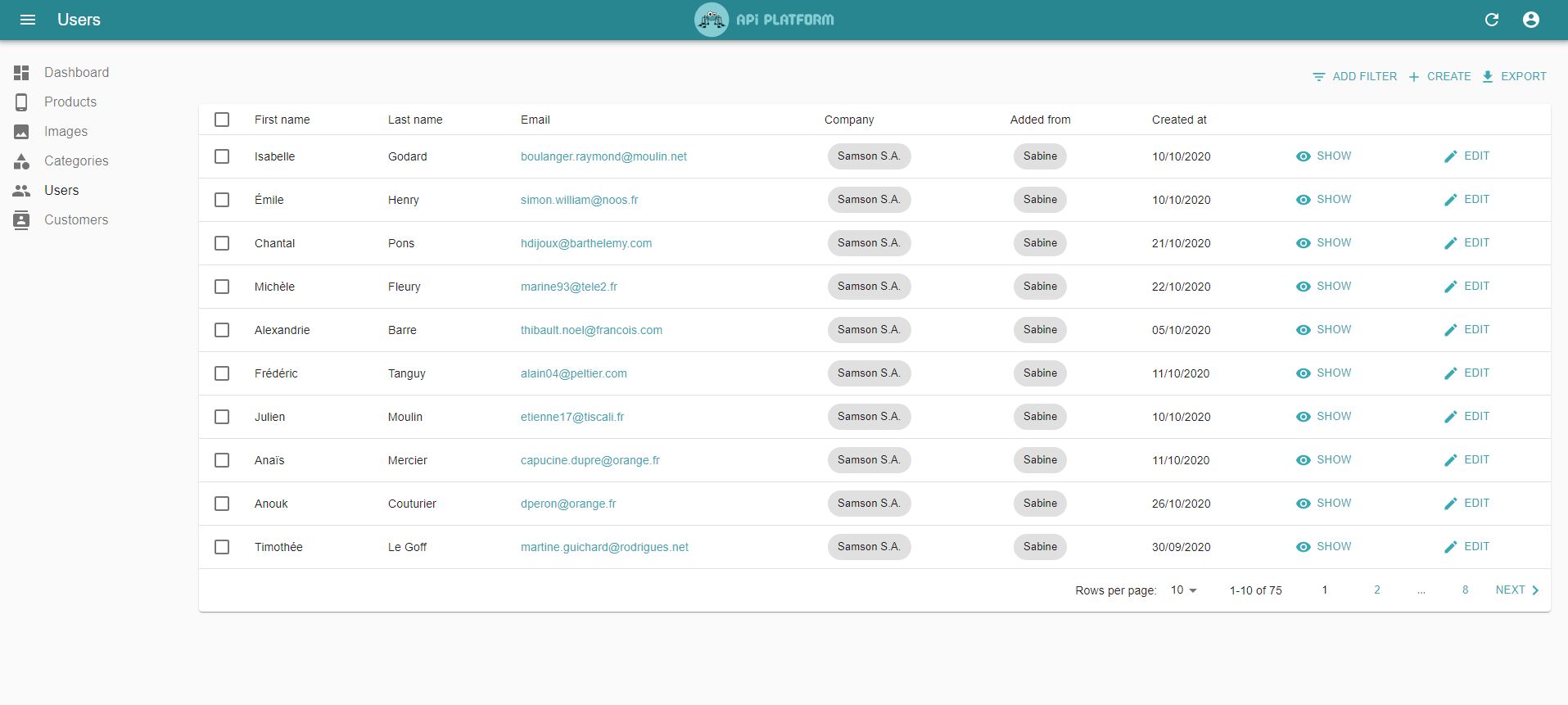 UI Products list